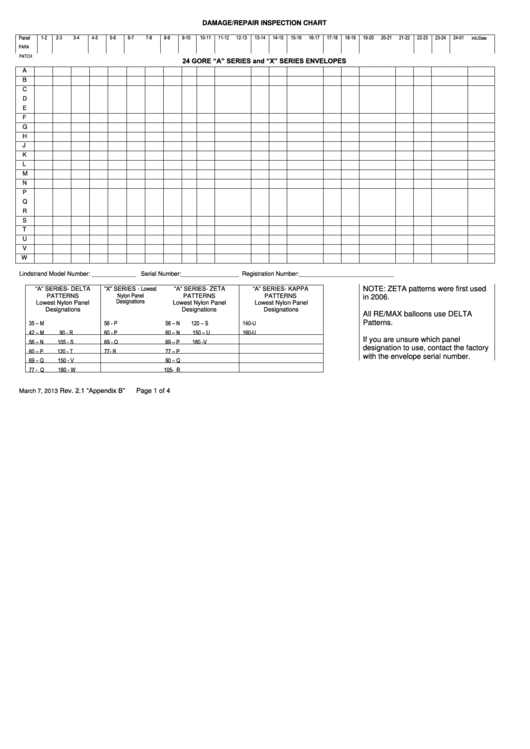 Damage-repair Inspection Chart Form