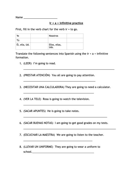 Top Grammar Cheat Sheets Free To Download In PDF Format