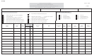 Form 105-22 Oklahoma Tax Commission Supplier/permissive Supplier Schedule Of Terminal Rack Removals