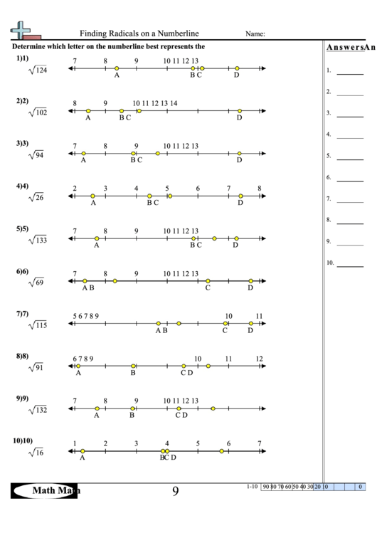 Finding Radicals On A Numberline Worksheet printable pdf download