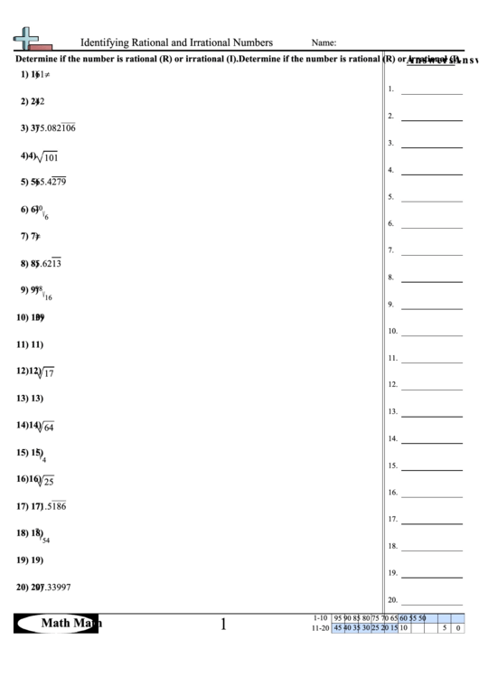 Identifying Rational And Irrational Numbers Worksheet Printable pdf