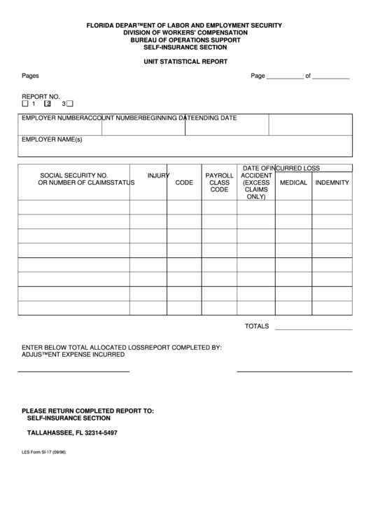Les Form Si-17 - Unit Statistical Report Printable pdf