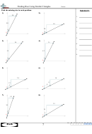 Finding Rise Using Similar Triangles Worksheet
