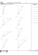 Finding Rise Using Similar Triangles Worksheet Printable pdf