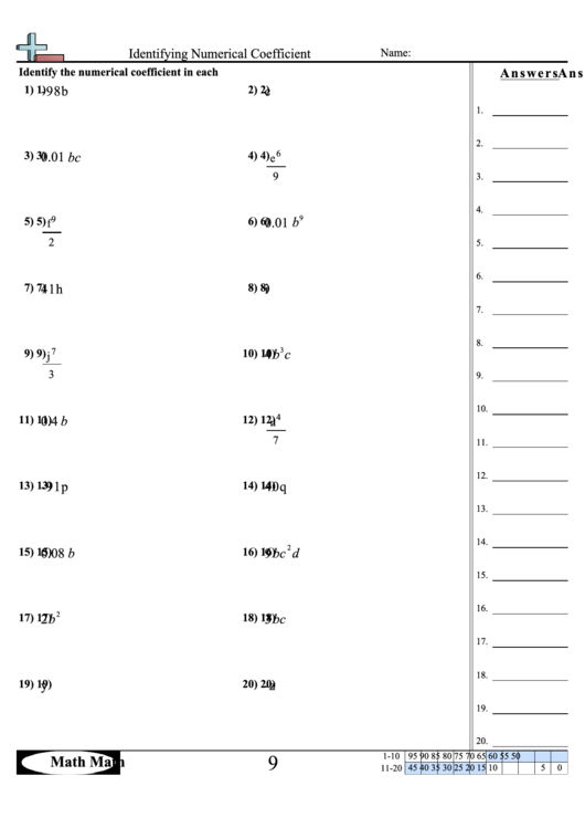 Identifying Numerical Coefficient Worksheet With Answer Key Printable pdf