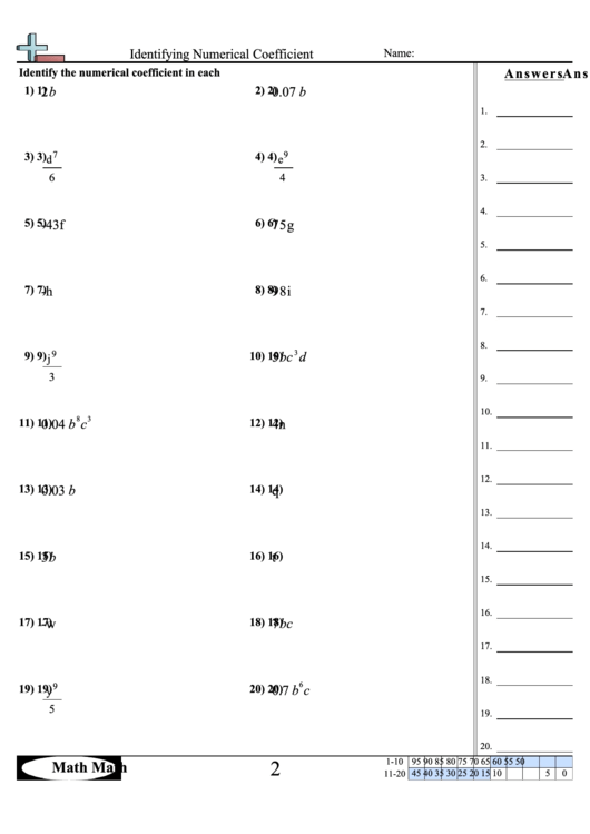 Identifying Numerical Coefficient Sheet Printable pdf