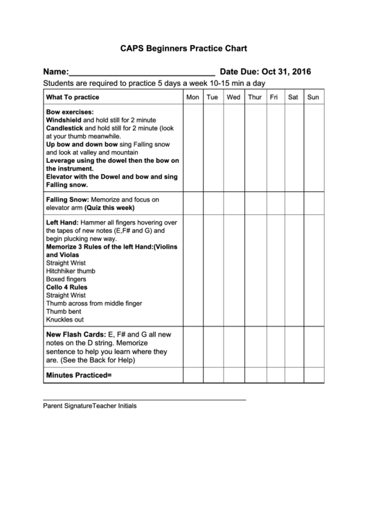 Caps Beginners Practice Chart Form
