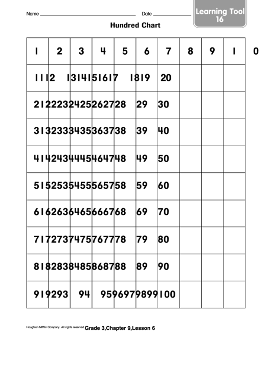 Hundred Chart Template Printable pdf