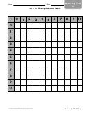 10 M 10 Multiplication Table Template
