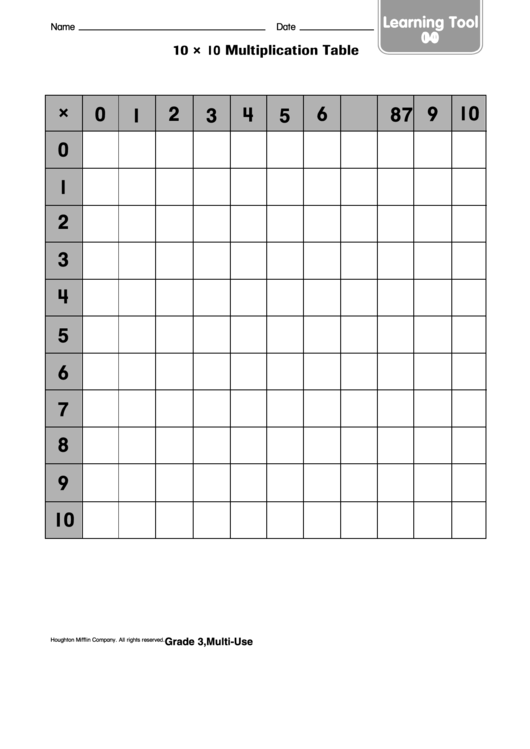 10 M 10 Multiplication Table Template Printable pdf