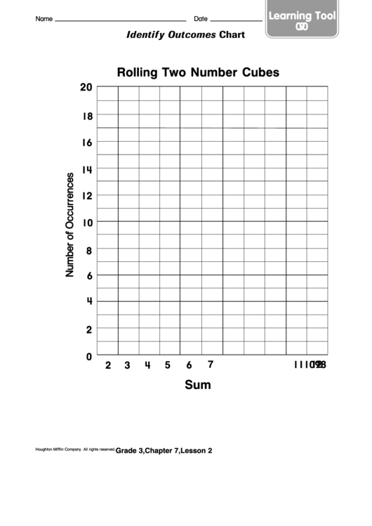 Rolling Two Number Cubes Worksheet Printable pdf