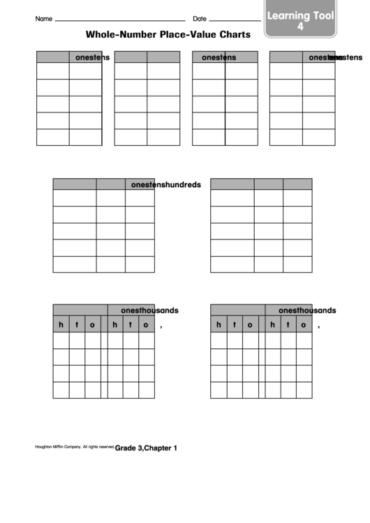 Whole-Number Place-Value Charts Template Printable pdf