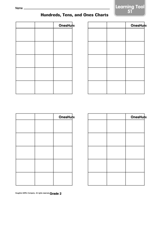 Hundreds, Tens, And Ones Charts Worksheet