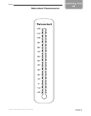 Fahrenheit Thermometer Template