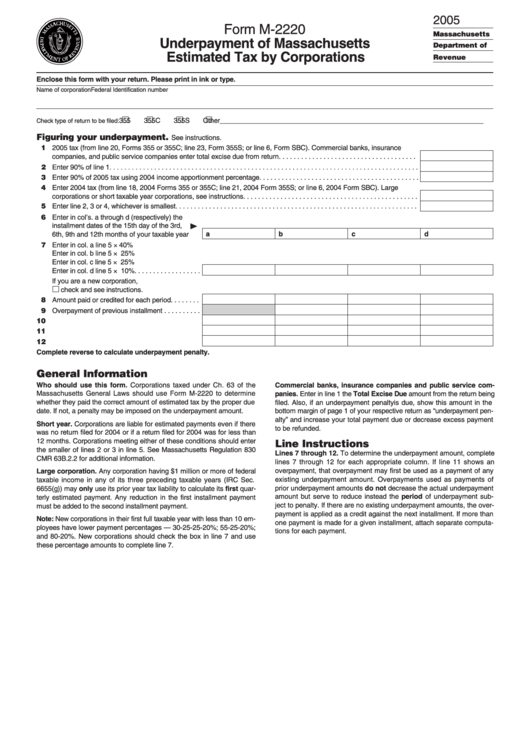 Form M-2220 - Underpayment Of Massachusetts Estimated Tax By Corporations - 2005 Printable pdf