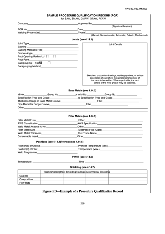 Fillable Sample Procedure Qualification Record (Pqr) Form Printable pdf