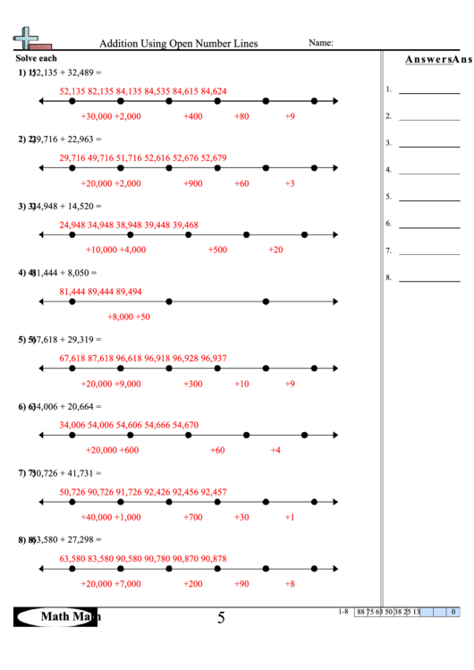 Addition Using Open Number Lines Worksheet Printable pdf