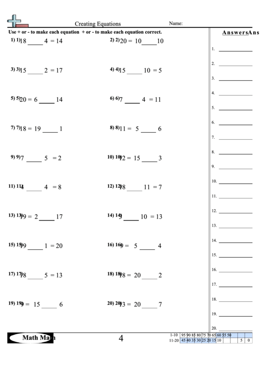 Creating Equations Worksheet Printable pdf