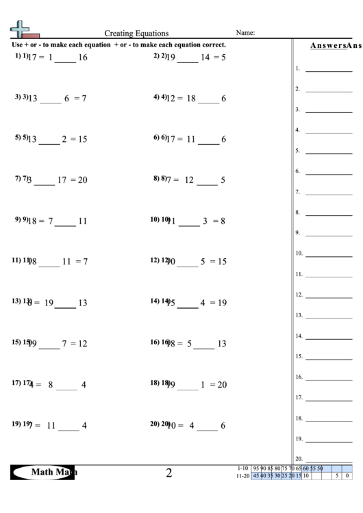 Creating Equations Worksheet Printable pdf