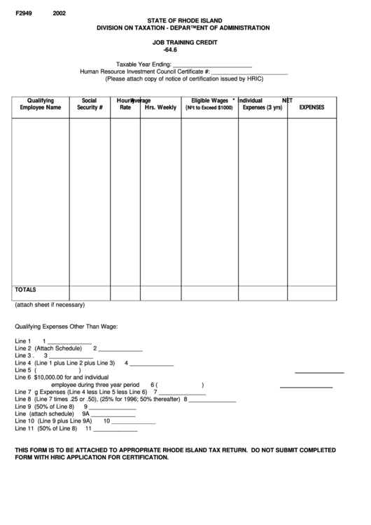Fillable Form 2949 - Job Training Credit Printable pdf