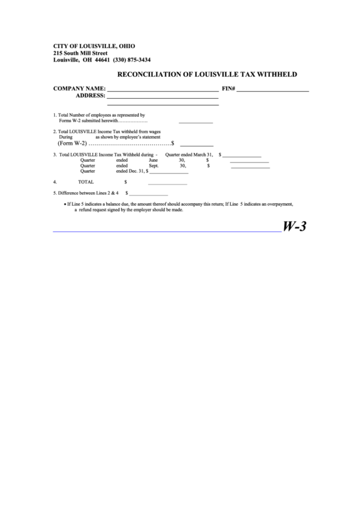 Reconciliation Of Louisville Tax Withheld Form Printable pdf