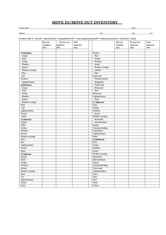 Move In/move Out Inventory Form Printable pdf