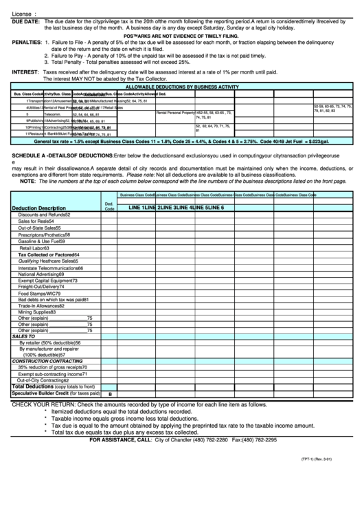 Form Tpt-1 - Transaction Privilege (Sales) And Use Tax Return Form - City Of Chandler Printable pdf