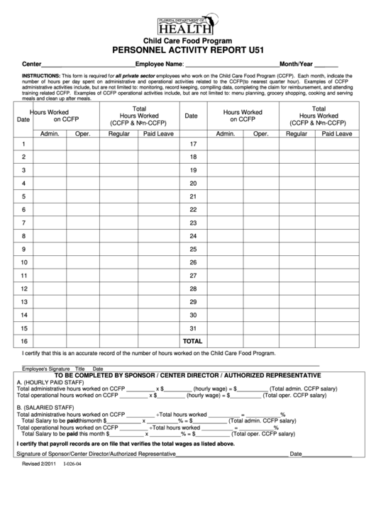 Form U51 - Child Care Food Program Personnel Activity Report Printable pdf