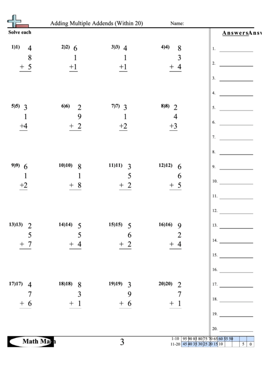 Adding Multiple Addends (Within 20) Worksheet printable pdf download