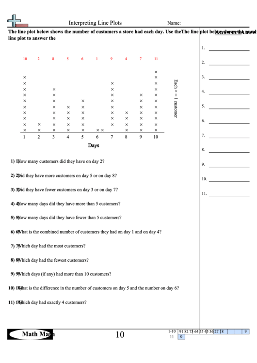 Interpreting Line Plots Math Worksheet With Answer Key Printable Pdf Download