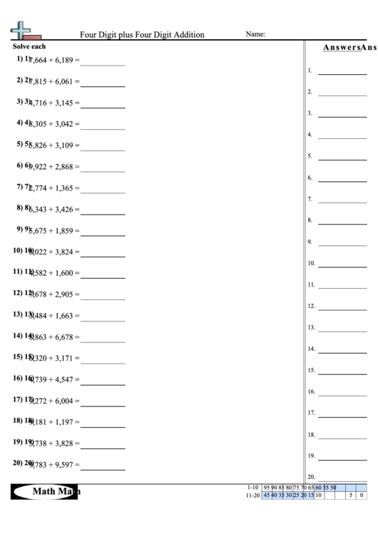 Four Digit Plus Four Digit Addition Worksheet Printable pdf