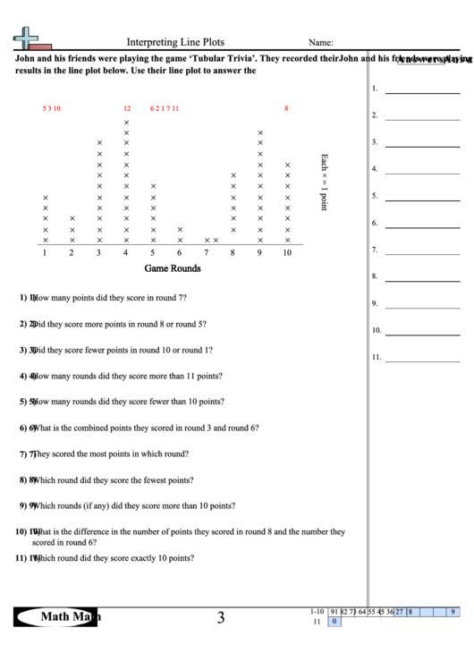 interpreting-line-plots-math-worksheet-with-answer-key-printable-pdf-download