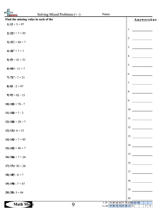 Solving Mixed Problems (+ -) Worksheet printable pdf download