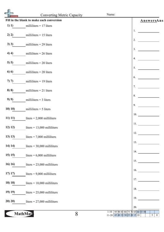 Converting Metric Capacity Worksheet Printable pdf
