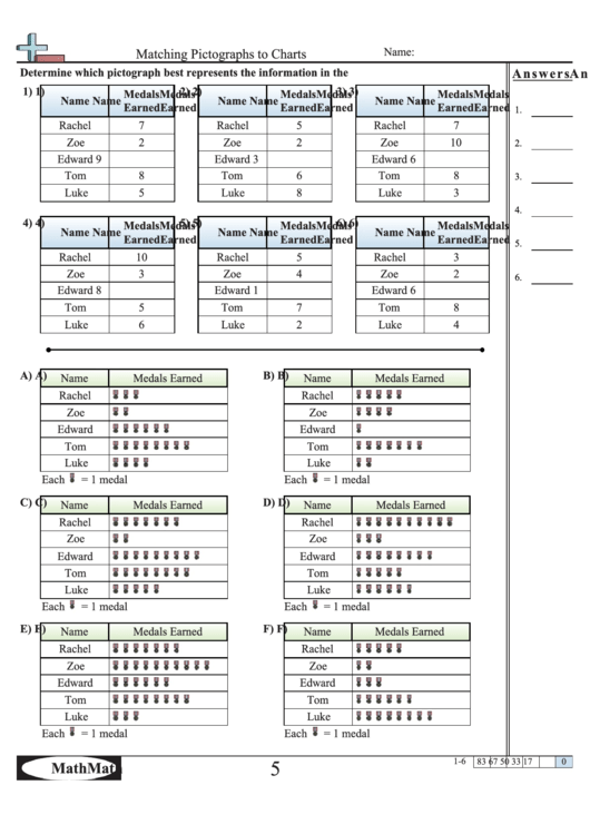 Matching Pictographs To Charts Worksheet printable pdf download