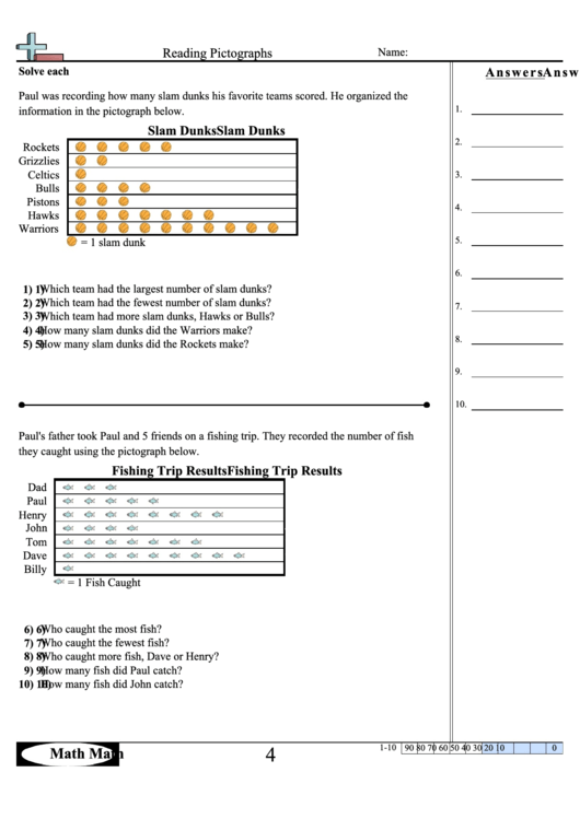 Reading Pictographs Worksheet printable pdf download