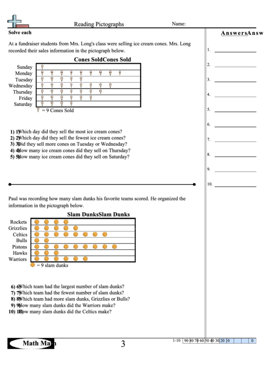 Reading Pictographs Worksheet Printable pdf