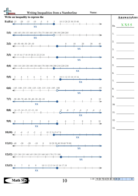 Writing Inequalities From A Numberline Worksheet Printable pdf