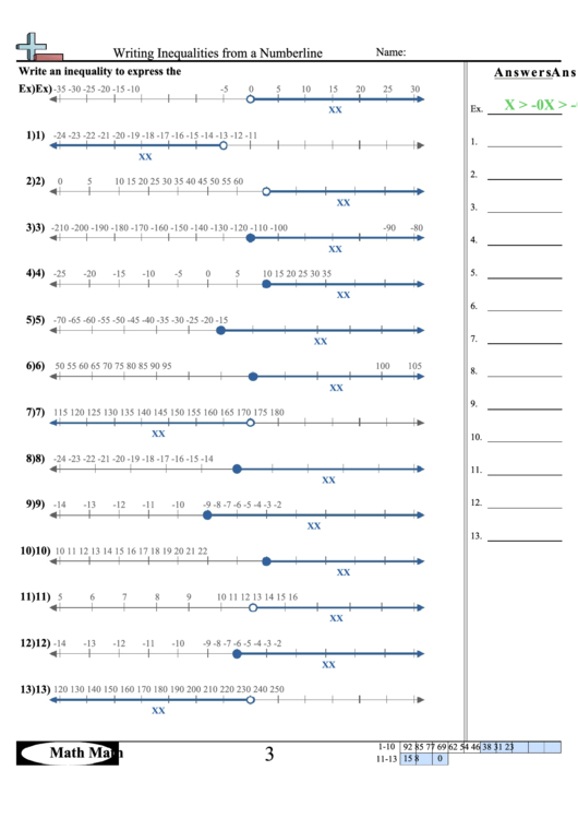 Writing Inequalities From A Numberline Worksheet Printable pdf