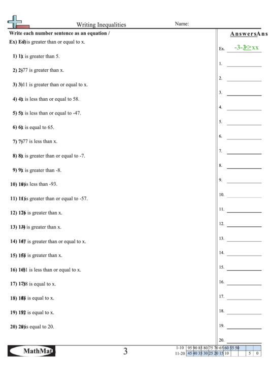 Writing Inequalities Worksheet printable pdf download