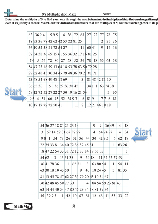 9 S Multiplication Maze Worksheet Printable Pdf Download