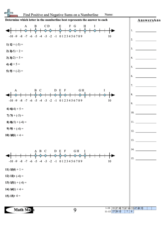 Find Positive And Negative Sums On A Numberline Worksheet With Answer Key Printable pdf