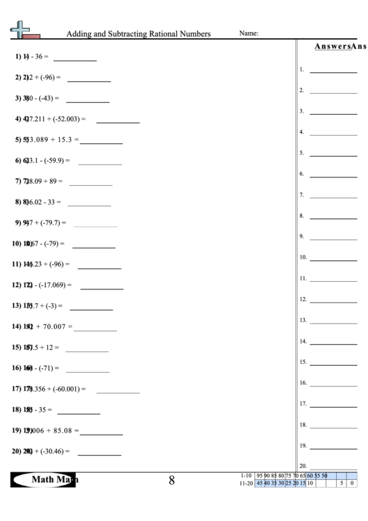 Adding And Subtracting Rational Numbers Worksheet Printable pdf