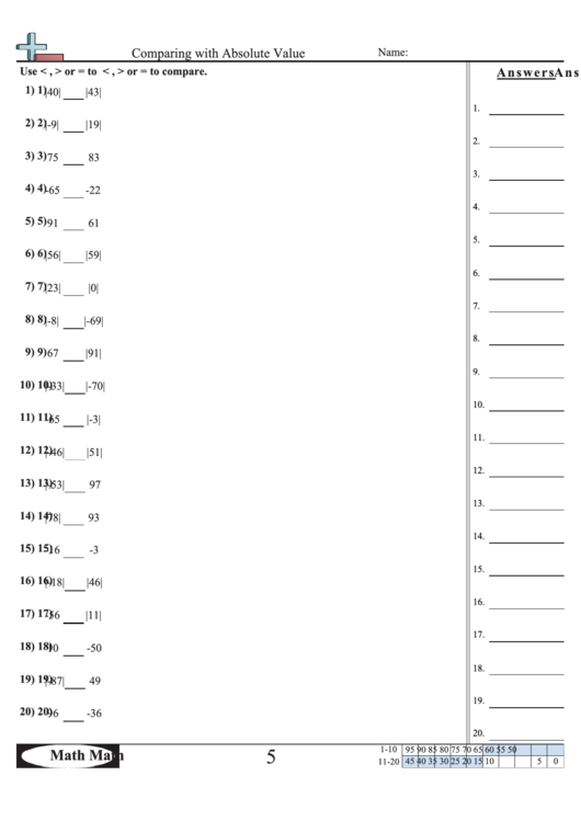 Comparing With Absolute Value Worksheet Printable pdf