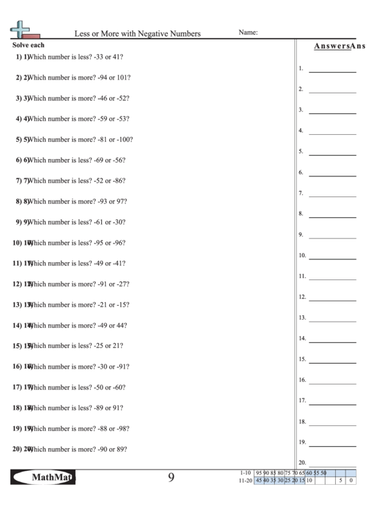 Less Or More With Negative Numbers Worksheet Printable pdf