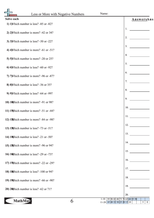 less-or-more-with-negative-numbers-worksheet-printable-pdf-download
