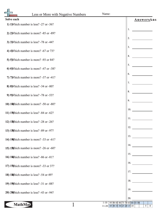 Less Or More With Negative Numbers Worksheet With Answer Key Printable pdf