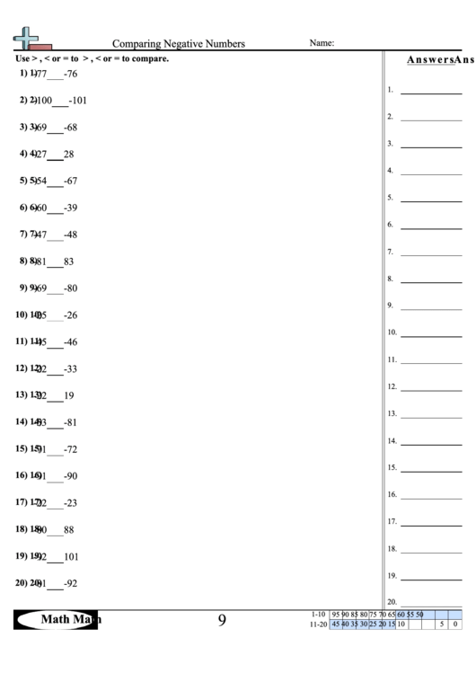 Comparing Negative Numbers Worksheet With Answer Key Printable pdf