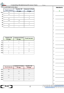 Completing Multiplication/division Charts Math Worksheet With Answer Key