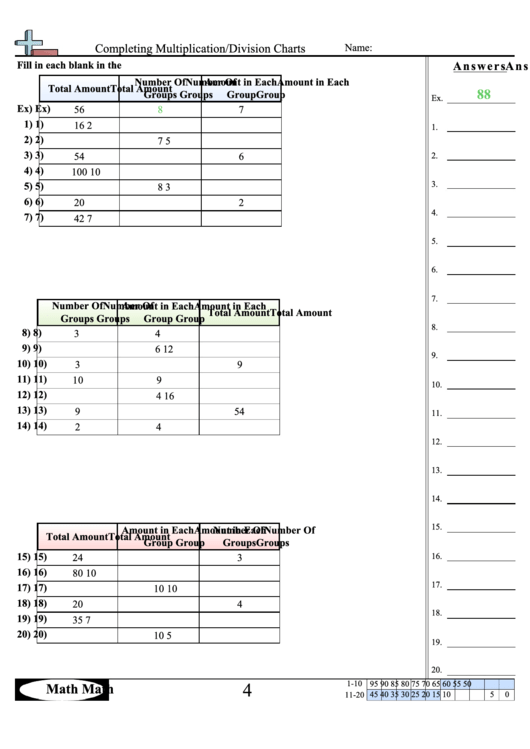 Completing Multiplication/division Charts Math Worksheet With Answer Key Printable pdf